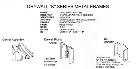 steelcraft hollow metal frames